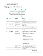 Preview for 17 page of HPE Apollo 6500 Gen10 User Manual