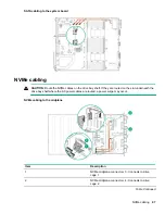 Preview for 67 page of HPE Apollo 6500 Gen10 User Manual