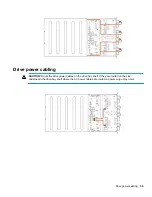 Preview for 69 page of HPE Apollo 6500 Gen10 User Manual