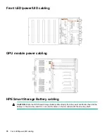 Preview for 70 page of HPE Apollo 6500 Gen10 User Manual