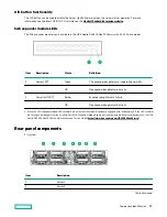 Предварительный просмотр 13 страницы HPE Apollo DX2000 User Manual