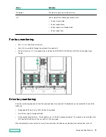 Предварительный просмотр 15 страницы HPE Apollo DX2000 User Manual