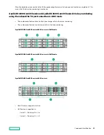 Предварительный просмотр 16 страницы HPE Apollo DX2000 User Manual