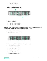 Предварительный просмотр 17 страницы HPE Apollo DX2000 User Manual