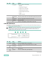 Предварительный просмотр 21 страницы HPE Apollo DX2000 User Manual