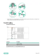 Предварительный просмотр 86 страницы HPE Apollo DX2000 User Manual