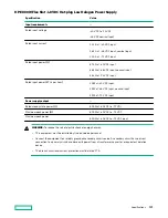 Предварительный просмотр 115 страницы HPE Apollo DX2000 User Manual