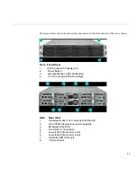 Предварительный просмотр 11 страницы HPE Apollo kl20 User Manual