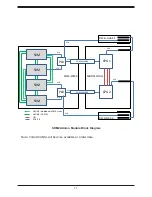 Preview for 11 page of HPE Apollo pc40 User Manual