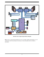 Preview for 14 page of HPE Apollo pc40 User Manual