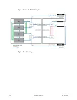 Предварительный просмотр 20 страницы HPE Apollo sx40 Maintenance And Service Manual