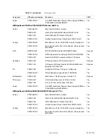 Предварительный просмотр 26 страницы HPE Apollo sx40 Maintenance And Service Manual