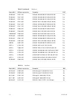 Предварительный просмотр 28 страницы HPE Apollo sx40 Maintenance And Service Manual