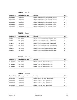 Предварительный просмотр 29 страницы HPE Apollo sx40 Maintenance And Service Manual