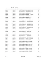 Предварительный просмотр 30 страницы HPE Apollo sx40 Maintenance And Service Manual