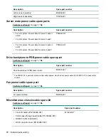 Preview for 10 page of HPE Apollo z70 Maintenance And Service Manual