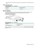 Preview for 11 page of HPE Apollo z70 Maintenance And Service Manual