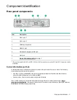 Предварительный просмотр 7 страницы HPE AR44z User Manual