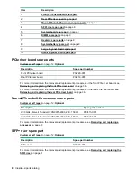 Preview for 8 page of HPE AR64z Maintenance And Service Manual