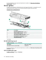 Preview for 10 page of HPE AR64z Maintenance And Service Manual