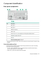 Preview for 67 page of HPE AR64z Maintenance And Service Manual