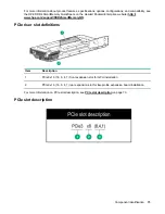 Preview for 73 page of HPE AR64z Maintenance And Service Manual