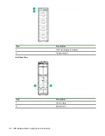 Предварительный просмотр 12 страницы HPE ARCS 42U User Manual