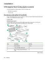 Предварительный просмотр 16 страницы HPE ARCS 42U User Manual