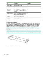 Предварительный просмотр 18 страницы HPE ARCS 42U User Manual