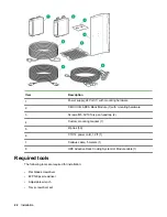 Предварительный просмотр 22 страницы HPE ARCS 42U User Manual