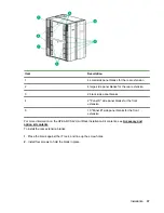 Предварительный просмотр 37 страницы HPE ARCS 42U User Manual