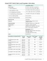 Предварительный просмотр 11 страницы HPE Aruba 2930F 24G Setup Manual And Safety/Regulatory Information