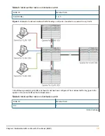 Предварительный просмотр 35 страницы HPE Aruba 3810 Multicast And Routing Manual