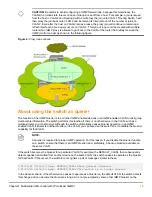 Предварительный просмотр 39 страницы HPE Aruba 3810 Multicast And Routing Manual