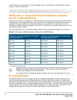 Предварительный просмотр 40 страницы HPE Aruba 3810 Multicast And Routing Manual