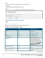 Предварительный просмотр 108 страницы HPE Aruba 3810 Multicast And Routing Manual