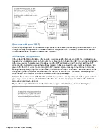 Предварительный просмотр 117 страницы HPE Aruba 3810 Multicast And Routing Manual