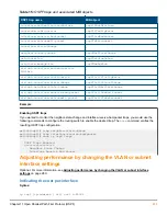 Предварительный просмотр 211 страницы HPE Aruba 3810 Multicast And Routing Manual