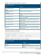 Preview for 232 page of HPE Aruba 3810 Multicast And Routing Manual