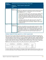 Предварительный просмотр 305 страницы HPE Aruba 3810 Multicast And Routing Manual