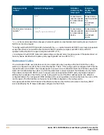 Предварительный просмотр 308 страницы HPE Aruba 3810 Multicast And Routing Manual