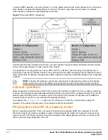 Предварительный просмотр 346 страницы HPE Aruba 3810 Multicast And Routing Manual