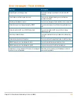 Предварительный просмотр 355 страницы HPE Aruba 3810 Multicast And Routing Manual