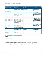 Предварительный просмотр 357 страницы HPE Aruba 3810 Multicast And Routing Manual