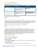 Предварительный просмотр 371 страницы HPE Aruba 3810 Multicast And Routing Manual