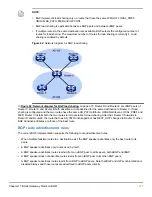 Предварительный просмотр 377 страницы HPE Aruba 3810 Multicast And Routing Manual