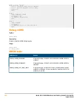 Предварительный просмотр 456 страницы HPE Aruba 3810 Multicast And Routing Manual