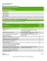 HPE Aruba AP-207 Product End-Of-Life Disassembly Instructions preview