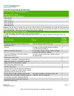 HPE Aruba AP-334 Product End-Of-Life Disassembly Instructions preview