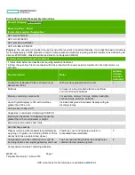 Preview for 1 page of HPE Aruba  AP11-RW Product End-Of-Life Disassembly Instructions